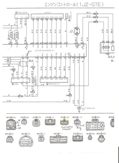 Toyota mark ii 99 wiring diagram. - Handbook of industrial and organizational psychology 1976.