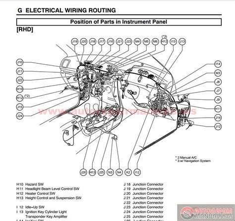 Toyota prado fj 150 wiring manual. - Mastering the ethical dimension of organizations a self reflective guide.