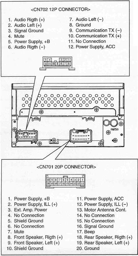 Toyota radio 28 pin wiring diagram. - The frankies spuntino kitchen companion cooking manual by frank castronovo.