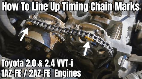 Toyota repair manual engine 2tz fe timing. - Marieb lab manual answers review sheet 32.