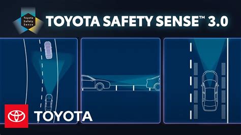 Toyota safety sense 3.0. Toyota Safety Sense を安全にお使いいただく上でご注意いただきたいこと. システムには限界があります。システムを過信せず、安全運転に心がけてください。 運転者には安全運転の義務があります。 