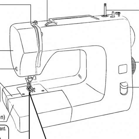 Toyota sewing machine parts manual rs2000. - Gestión de recursos humanos por scott a snell 16ª edición.