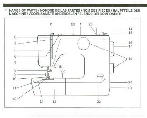 Toyota sewing machine rs2000 manual free. - Manual da tv semp toshiba 32.