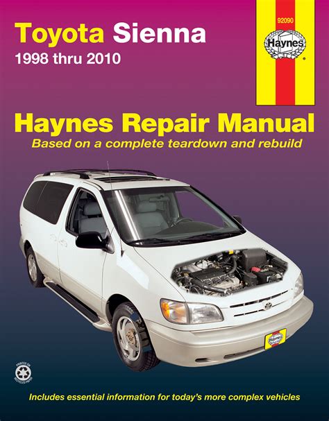 Toyota sienna factory service repair manuals. - A visual analogy guide to human anatomy physiology.