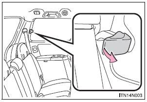Toyota sienna manual quarter window operation. - Introducing neurolinguistic programming nlp a practical guide.