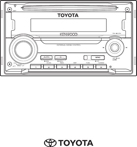 Toyota stereo system manual 86120 0r071. - Painless police report writing an english guide for criminal justice professionals.