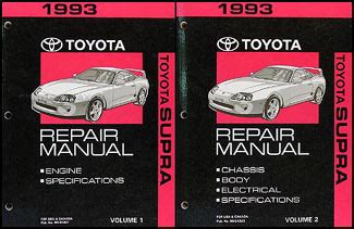 Toyota supra 1993 98 workshop manual on cd. - Bs7671 on site guide appendix 1.
