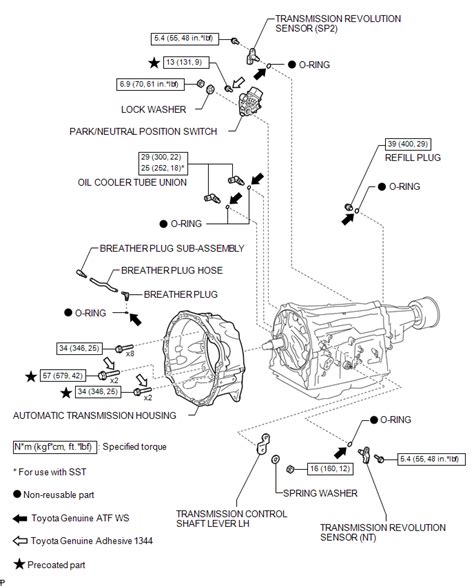 Toyota tacoma automatic transmission repair manual. - Kultur und gesellschaft in tirol um 1600.