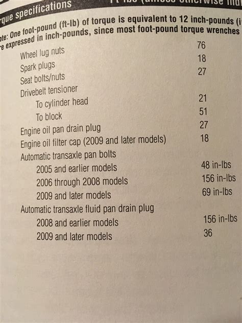 Toyota transmission pan torque specs.  One Price.  Thank you for making your way to...