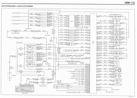 Toyota vios electrical wiring diagram manual. - Hotel food and beverage service training manual.