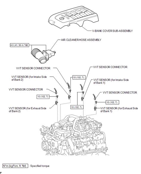Toyota will vvti 1800 service manual. - The complete idiots guide to understanding north korea.