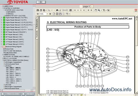 Toyota yaris d4d free repair manual. - 1996 nissan 240sx model s13 series workshop service manual.