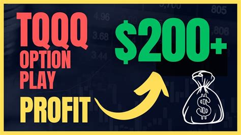 Tqqq options. Things To Know About Tqqq options. 