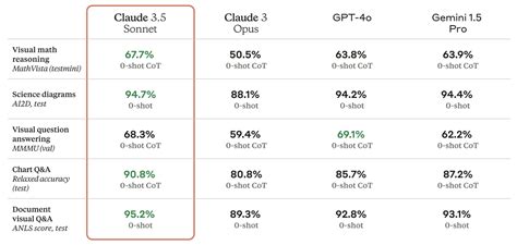 Tr-181 data model latest