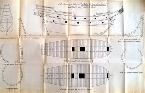 Traçado e construção das naus portuguesas dos  séculos xvi e xvii. - Hoffdofficieren der infanterie van 1568 tot 1813.