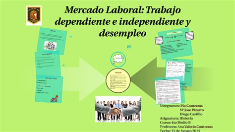 Trabajo libre y trabajo dependiente en la legislación laboral hondureña. - 2006 harley davidson ultra classic service manual.