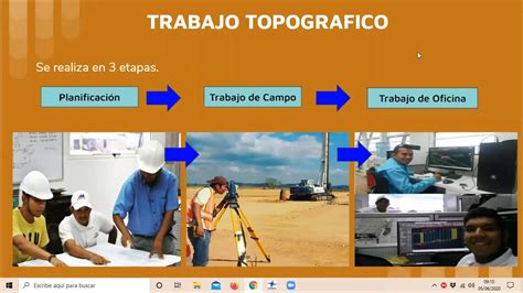 Trabajos del cuerpo de ingenios encargado del levantamiento del mapa físico y político de venezuela. - Manual aprilia rs 125 rotax 123.