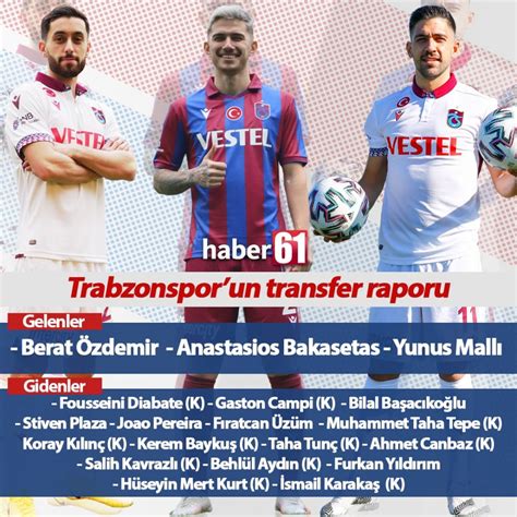 Trabzonspor gidenler