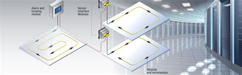 TraceTek Leak Detection Systems for Data Centers, Buildings