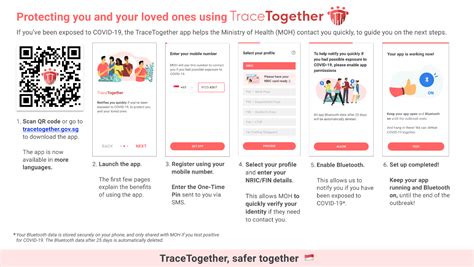 TraceTogether APP.pdf - Google Drive