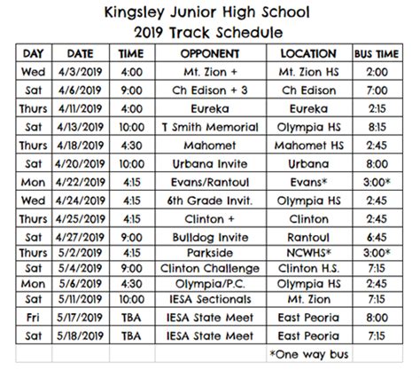 2022 Outdoor Track & Field Schedule. May 6 (Fri) 1:00 P.