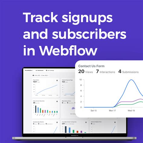 Track form submissions in Webflow Nocodelytics