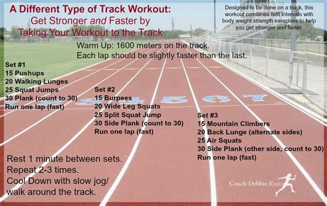 What Are Track Workouts? First, you may be wondering what are track workouts exactly. For runners, track workouts can be any running workouts on a track. In general, most people refer to track workouts when they do speed training on a track. For this article, track workouts include all speed workouts on a track (not slow running of laps on a ...