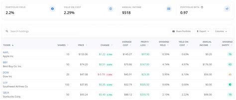 ‎DivPie is the easiest way to create, like and share Dividend Portfolios Ideas with others. Track your portfolio stats at a glance. Looking for a easy way to create, manage and track your Dividend Portfolio ideas? Looking for way to share your Dividend Portfolio ideas with others. Look no further,…