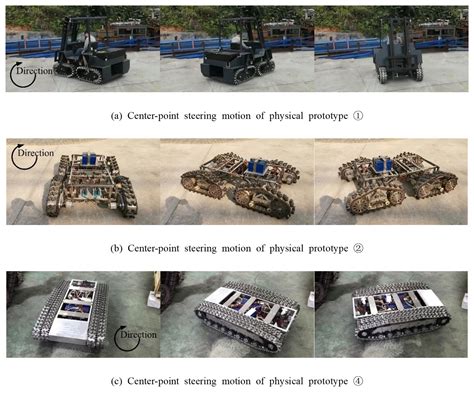 Tracked Vehicle Steering & Transmission Technology