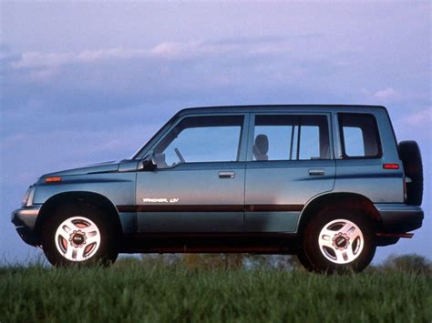Tracker Geo Manual