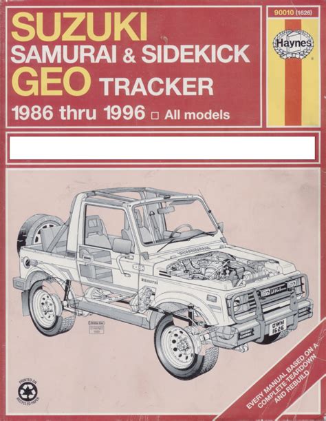 Tracker Service Geo Manual