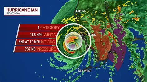 Tracking Hurricane Ian Vi Living