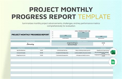 Tracking Progress Status With A Monthly Report Template Project