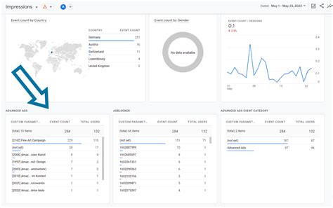 Tracking ad impressions and clicks with Google Analytics