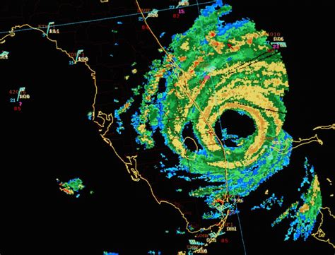 Tracking the Tropics: New hurricane model uses supercomputers to predict hurricanes faster than ever