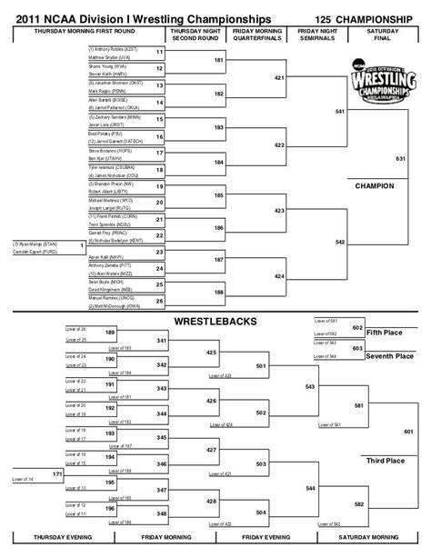 Trackwrestling.com brackets. Preliminary brackets for the 2018 NAIA Wrestling National Championships have been released. All four sessions of the tournament can be watched live on Trackwrestling.com starting March 2 at 10 AM CST. 