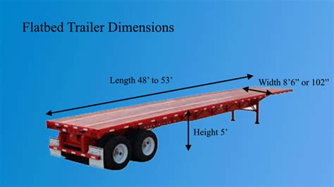 Tractor Trailer Dimensions - Flatbed Dimensions - Heavy Haul Trucking