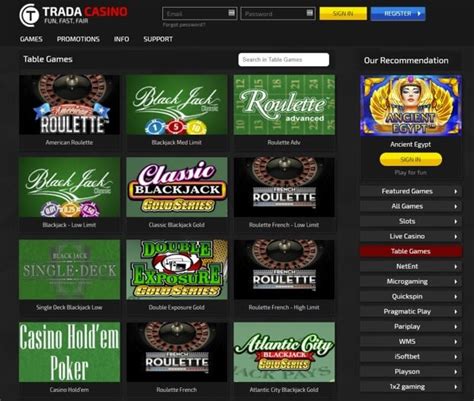 Trada casino Australia