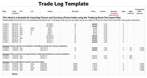 Trade log. Things To Know About Trade log. 