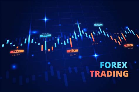Forex versus stocks day trading. Market liquidity is impor