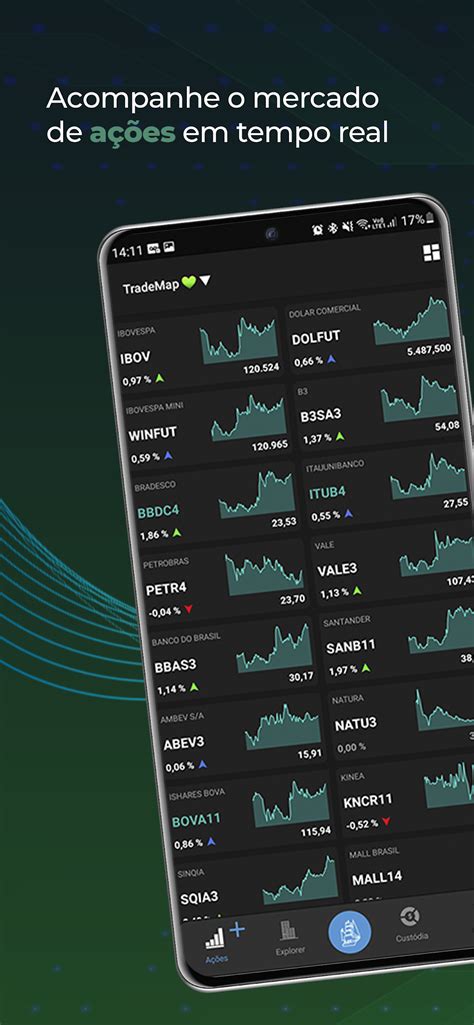 Trademap Investment and Stocks APK Download for Android 