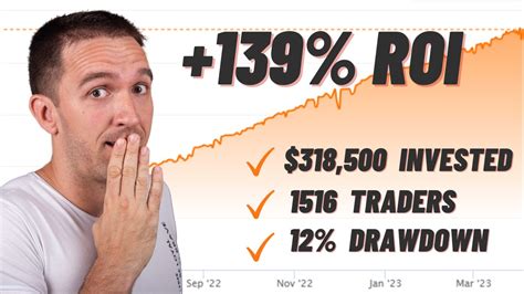 Rithmic We Put Your Trades First. Download Software. R | Trader™. 
