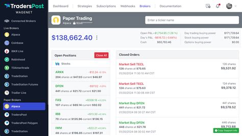 This is a simple example to demonstrate the basics of how you can integrate TradingView alerts with TradersPost but the same principals apply if you are doing something more advanced with a Pine Script indicator. Continue reading to learn how you can integrate your Pine Script indicators and alerts with TradersPost. 