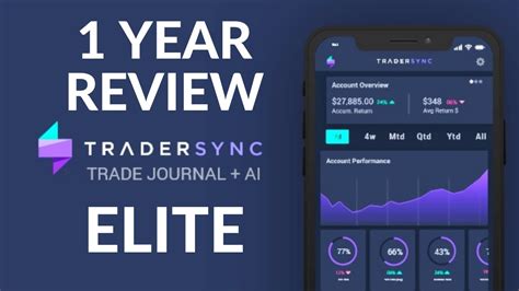 Intuitive, flexible, advanced. A trading journal tool, TraderSync is here to help you improve your trading performance. One common trait that all successful traders have; they all trade their trades. TraderSync with a wide variety of reports, filters, friendly, and intuitive user interface allows you to take your trading performance analytics ... . 