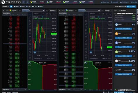 Among the myriad of trading platforms available today, MetaTrader and TradeStation stand out as two popular choices for traders of all levels. In this article, we …