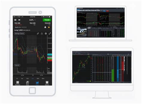 Interactive Brokers: Use this referral link to get up to $1,000 of IBKR stock for free! Thinkorswim vs Interactive Brokers Recap It is impossible to say which platform is better. If you need a lot of technical studies, go with thinkorswim. If you want to trade foreign instruments, choose IBKR Trader Workstation. . 
