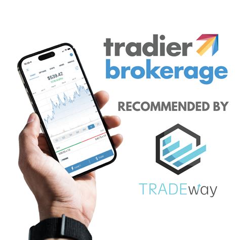 Feb 14, 2023 · Updated. February 14, 2023. 4.0. Tradier Brokerage prides itself on its customization and individualization, as it is “bringing choice back” to the world of trading. At Tradier, you can choose ... . 