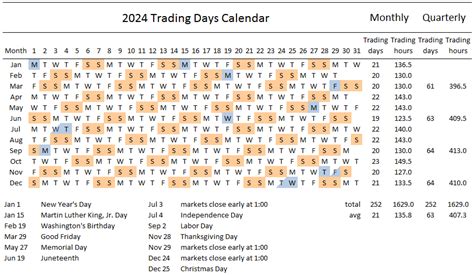 Trading Holidays Calendar 2024 - copy - Angel One