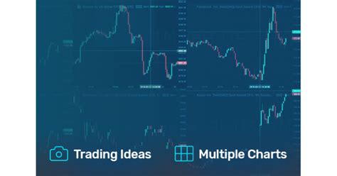 Trading Ideas, Multicharts, and Live Widgets - NewsBTC