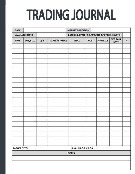 Trading Journal What It Is How to Keep This Log and Stock Trading Examples
